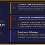 La famiglia: il pilastro della società iraniana La famiglia: il pilastro della società iraniana
